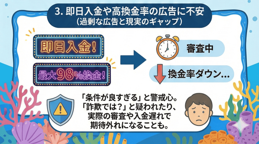 即日入金や高換金率の広告に不安を感じる人も
